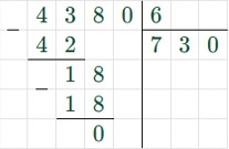 Пояснение к заданию 4.141