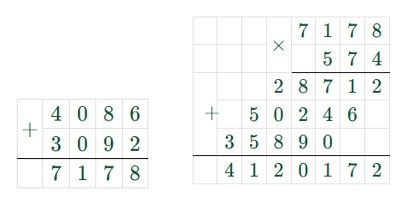 Пояснение к заданию 4.171