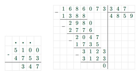 Пояснение к заданию 4.171