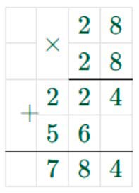 Пояснение к заданию 5.21