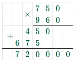 Пояснение к заданию 5.22