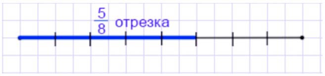 Пояснение к заданию 5.41