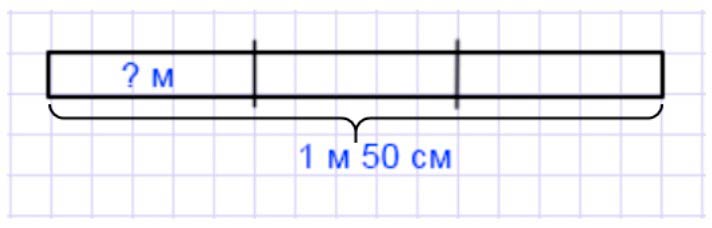 Пояснение к заданию 5.47