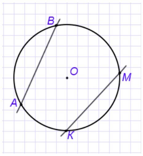 Пояснение к заданию 5.5
