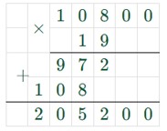 Пояснение к проверочной работе страница 130-131