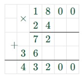 Пояснение к проверочной работе страница 130-131