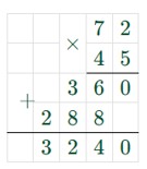 Пояснение к проверочной работе страница 156-157