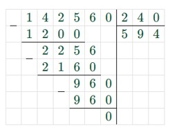 Пояснение к проверочной работе страница 156-157