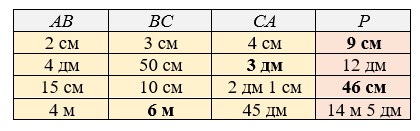 Пояснение к проверочной работе страница 68-69