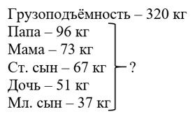 Пояснение к проверочной работе страница 77-78