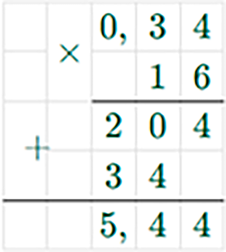 Контрольные работы по математике 6 класс Виленкин - станица 12, номер 4, год 2024.
