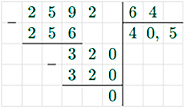 Контрольные работы по математике 6 класс Виленкин - станица 13, номер 4, год 2024.