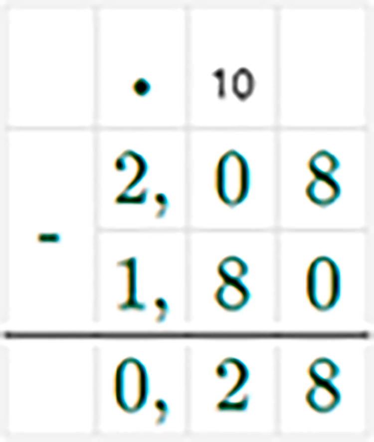 Контрольные работы по математике 6 класс Виленкин - станица 14, номер 4, год 2024.