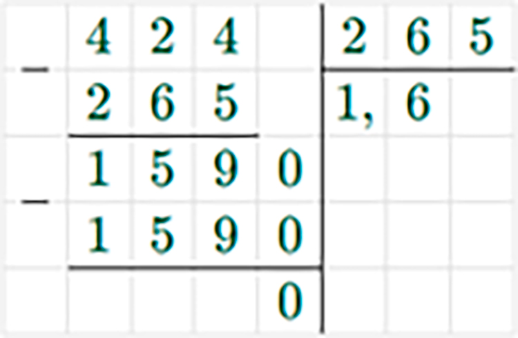 Контрольные работы по математике 6 класс Виленкин - станица 14, номер 4, год 2024.