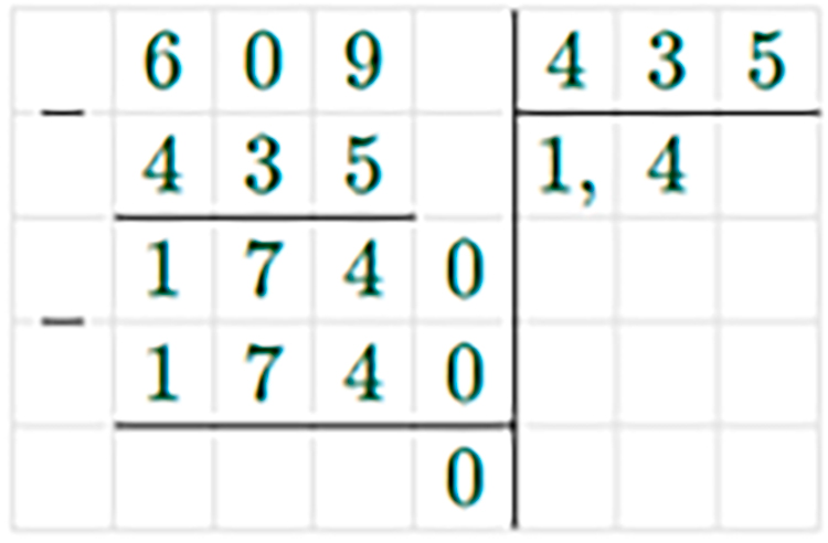 Контрольные работы по математике 6 класс Виленкин - станица 15, номер 4, год 2024.