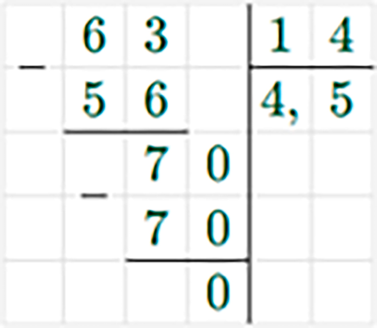 Контрольные работы по математике 6 класс Виленкин - станица 16, номер 2, год 2024.