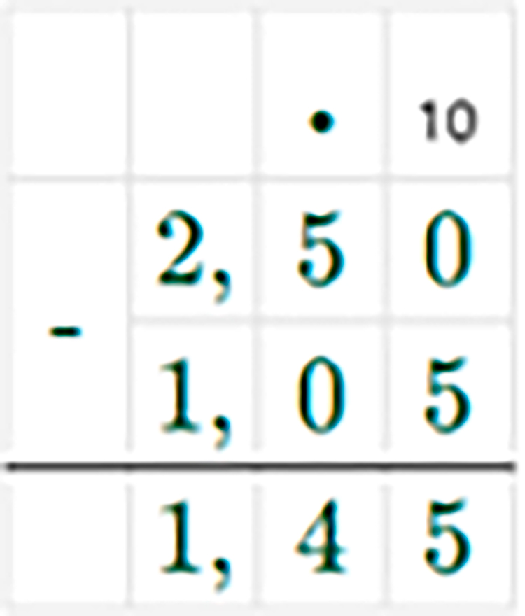 Контрольные работы по математике 6 класс Виленкин - станица 17, номер 2, год 2024.