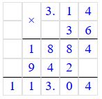 Контрольные работы по математике 6 класс Виленкин - станица 22, номер 3(1)-в2, год 2024.