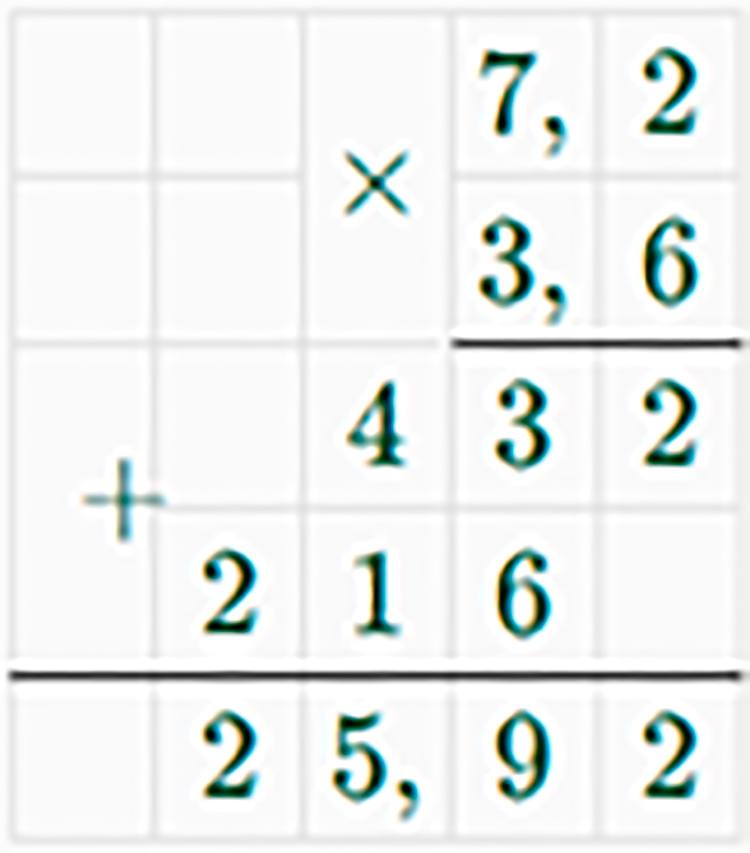 Контрольные работы по математике 6 класс Виленкин - станица 29, номер 3, год 2024.
