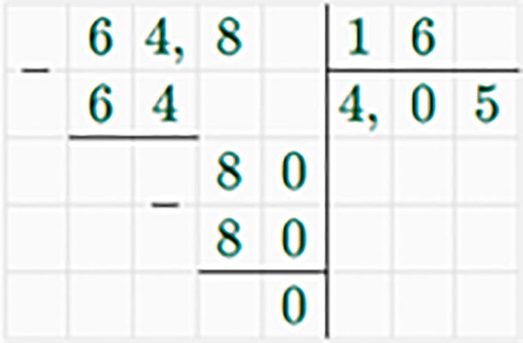 Контрольные работы по математике 6 класс Виленкин - станица 29, номер 3, год 2024.