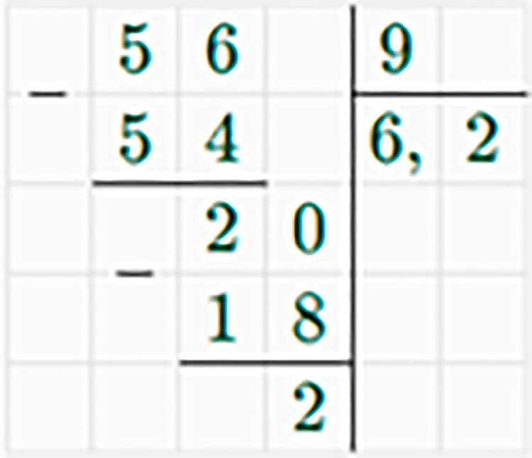 Контрольные работы по математике 6 класс Виленкин - станица 29, номер 4, год 2024.