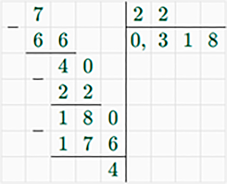 Контрольные работы по математике 6 класс Виленкин - станица 29, номер 4, год 2024.