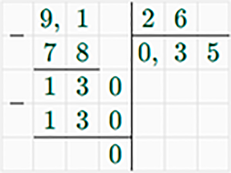 Контрольные работы по математике 6 класс Виленкин - станица 33, номер 5, год 2024.