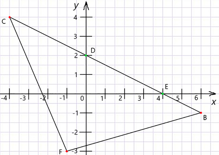 Контрольные работы по математике 6 класс Виленкин - станица 38, номер 3, год 2024.