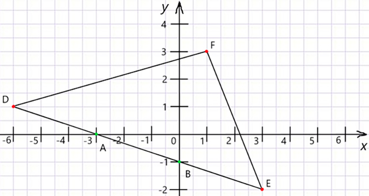 Контрольные работы по математике 6 класс Виленкин - станица 39, номер 2, год 2024.