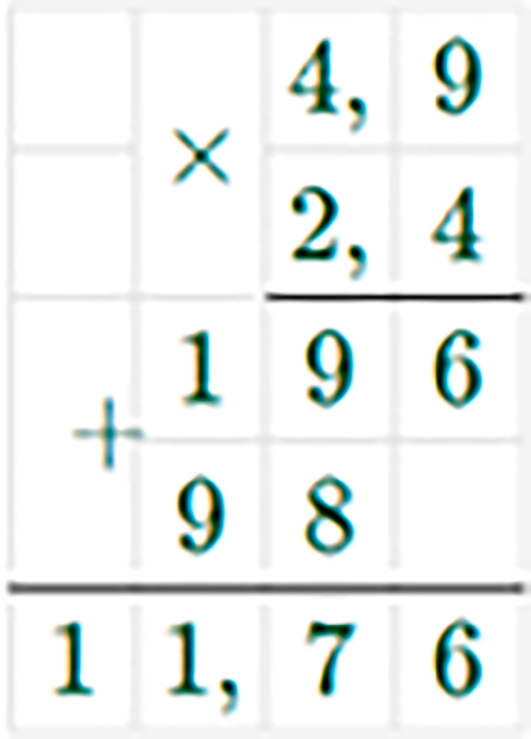 Контрольные работы по математике 6 класс Виленкин - станица 7, номер 3, год 2024.