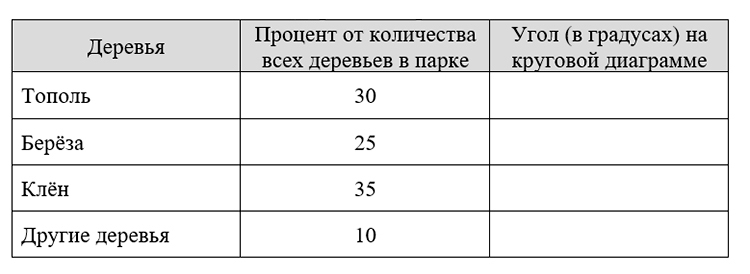 Контрольные работы по математике 6 класс Виленкин - станица 8, номер 4, год 2024.
