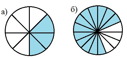Страница 11 (1) Рабочая тетрадь Ткачёва (Виленкин) Математика 6 класс