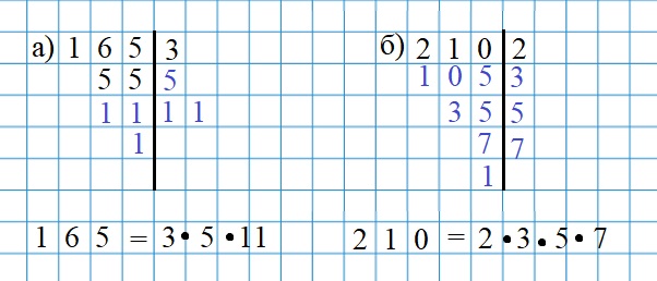 Страница 19 (1) Рабочая тетрадь Ткачёва (Виленкин) Математика 6 класс