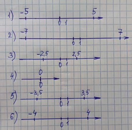 Математика 6 класс учебник Мерзляк номер 1006