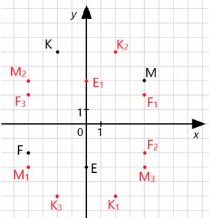 Математика 6 класс учебник Мерзляк номер 1432