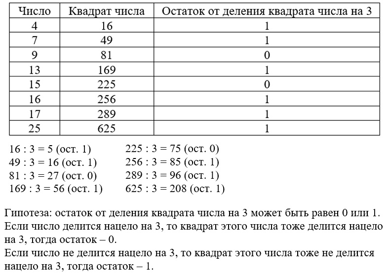 Математика 6 класс учебник Мерзляк номер 185(2)