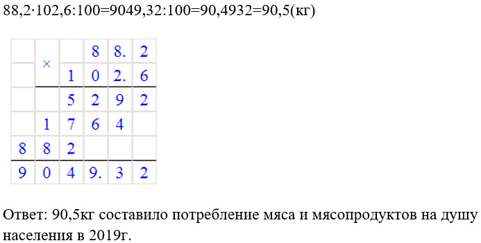 Математика 6 класс учебник Мерзляк номер 610