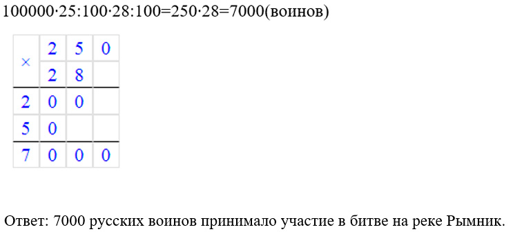 Математика 6 класс учебник Мерзляк номер 612