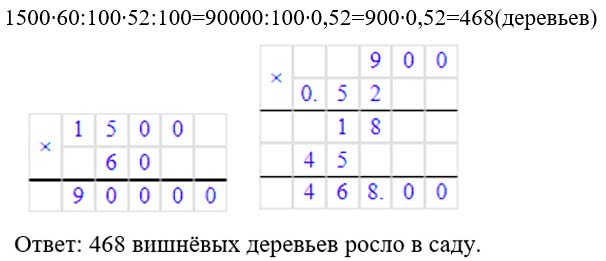 Математика 6 класс учебник Мерзляк номер 613