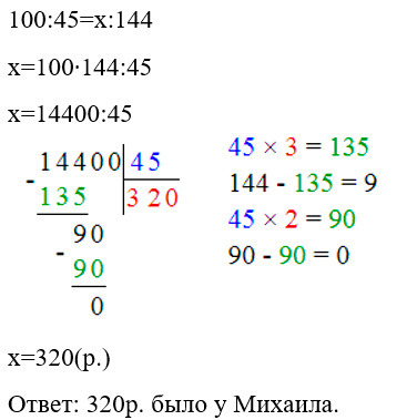 Математика 6 класс учебник Мерзляк номер 640