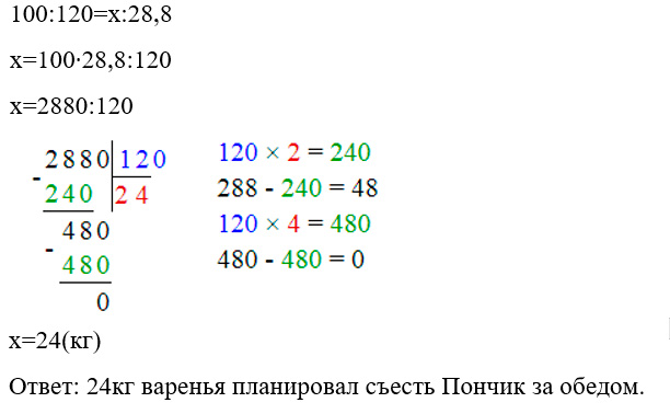 Математика 6 класс учебник Мерзляк номер 646