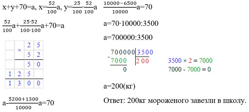 Математика 6 класс учебник Мерзляк номер 661