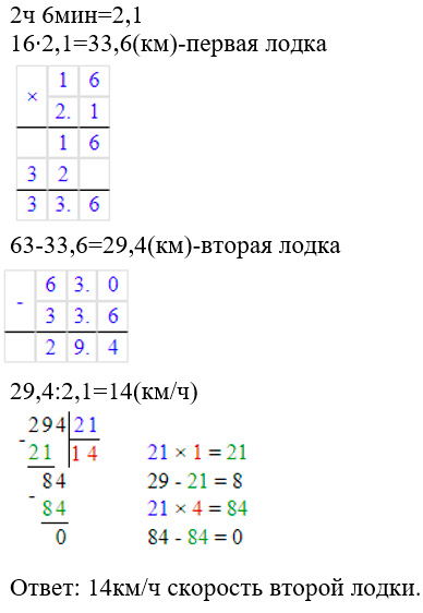 Математика 6 класс учебник Мерзляк номер 665