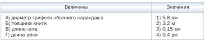 Математика 6 класс учебник Мерзляк, Полонский - станица 174, номер 1, год 2021-2024.
