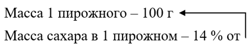 математика 6 класс Виленкин, Жохов - 1 часть Номер 1.58