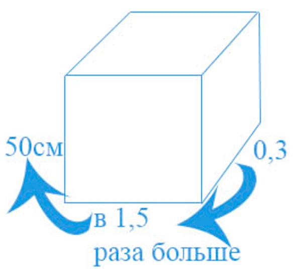 математика 6 класс Виленкин, Жохов - 1 часть Номер 1.69