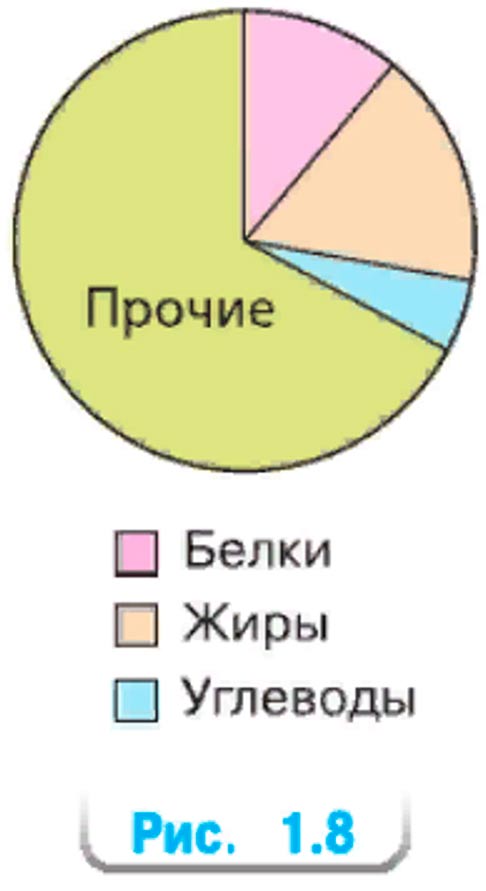 математика 6 класс Виленкин, Жохов - 1 часть Номер 1.98