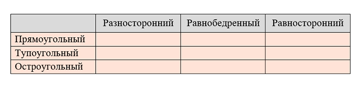 математика 6 класс Виленкин, Жохов - 1 часть Номер 2.134