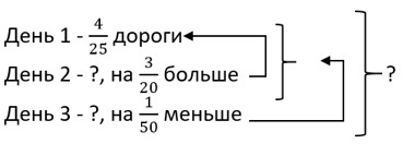 математика 6 класс Виленкин, Жохов - 1 часть Номер 2.181