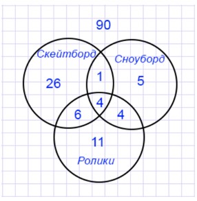 математика 6 класс Виленкин, Жохов - 1 часть Номер 2.184